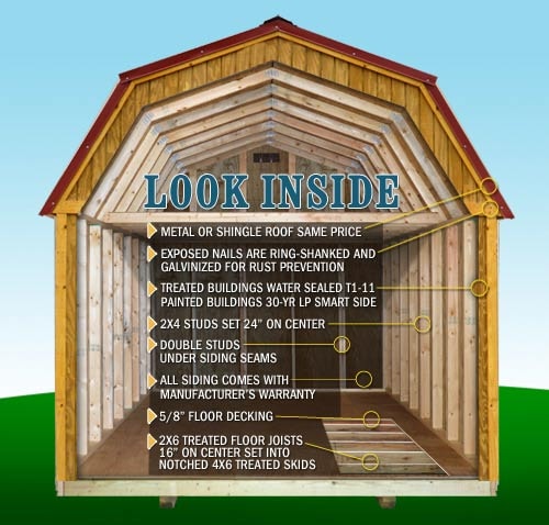 Look inside a Derksen building — construction details and materials diagram